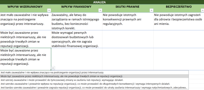 ISO 9001 - System zarządzania jakością w produkcji - Pakiet Standardowy