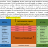 1. mapa NIS2 UKSC - System Zarządzania Bezpieczeństwem Informacji Operatorów Usług Kluczowych - Pakiet Standardowy